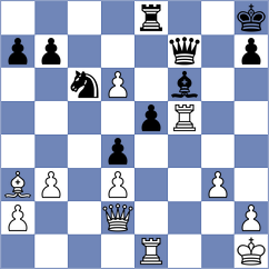 Ismagilov - Brenke (chess.com INT, 2024)