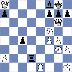 Asish Panda - Keneshbekov (chess.com INT, 2025)
