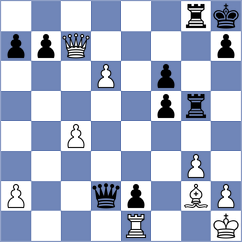 Kreken - Agdestein (chess.com INT, 2024)
