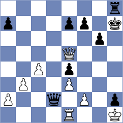 Lau - Ambartsumova (chess.com INT, 2025)
