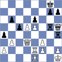 Levine - Finegold (Westland, 1985)