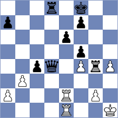 Odegov - Borges Feria (chess.com INT, 2023)