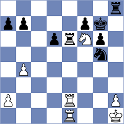 Breev - Chigorin (Kiev, 1903)