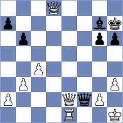 Buchenau - Kohler (chess.com INT, 2024)