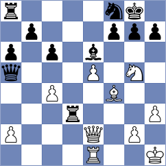 Rozhkov - Chen (chess.com INT, 2023)