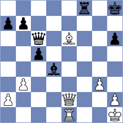 Chekletsov - Deveci (chess.com INT, 2024)