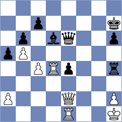 Figorito - Kravtsiv (chess.com INT, 2025)