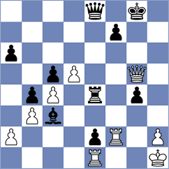 Hilby - Khachiyan (Chess.com INT, 2018)