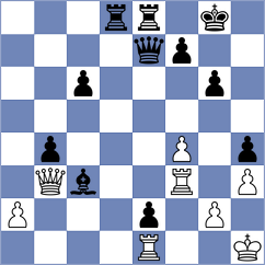 Chedd - Banerjee (Peterborough ENG, 2025)