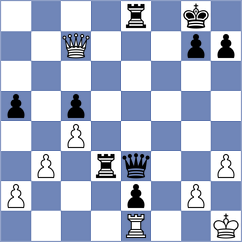 Shymanskyi - Reshetnikov (chess.com INT, 2025)