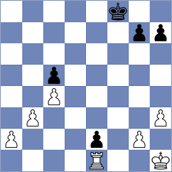 Avazkhonov - Cupid (chess.com INT, 2023)