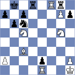 Shashikant - Gomez Aguirre (chess.com INT, 2023)