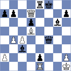 Adan Bermudez - Gokerkan (chess.com INT, 2024)