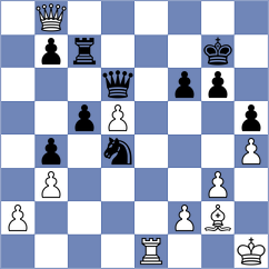 Dmitrenko - Tirado Veliz (Chess.com INT, 2021)