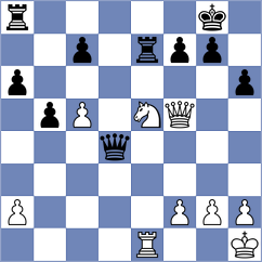 Castillo - Willim (chess.com INT, 2025)