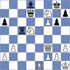 Erigaisi - Carlsen (chess.com INT, 2025)