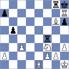 Goodkind - Singaraju (Chess.com INT, 2021)
