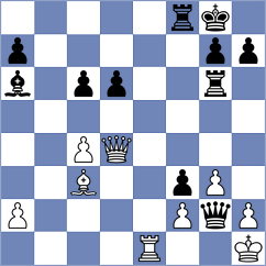 Khodajoo - Azimi (Chess.com INT, 2021)