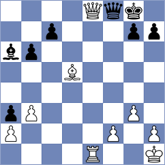 Anupam - Tifferet (chess.com INT, 2024)
