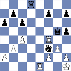 Mizzi - Sitnic (chess.com INT, 2025)