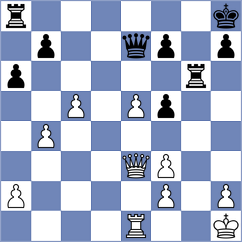 Fernandez - Tologontegin (chess.com INT, 2022)