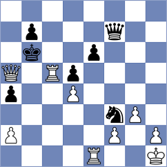 Nasybullina - Semenov (Almaty KAZ, 2024)