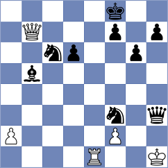 Akhilbay - Terkiewicz (chess.com INT, 2025)