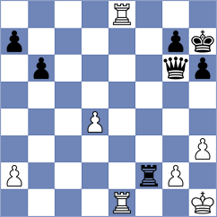 Cervantes Landeiro - Cadena (Chess.com INT, 2019)