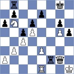 Iaroslav - Carp (Chess.com INT, 2020)