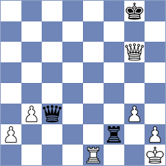 Karpenko - Filev (chess.com INT, 2025)