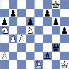 Fabris - Preobrazhenskaya (chess.com INT, 2025)