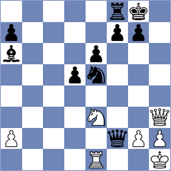 Lugo - Movahed (chess.com INT, 2025)
