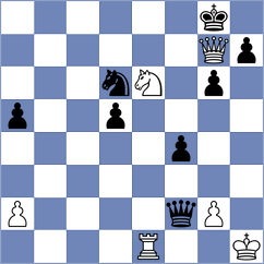 Prohorov - Schut (Chess.com INT, 2020)