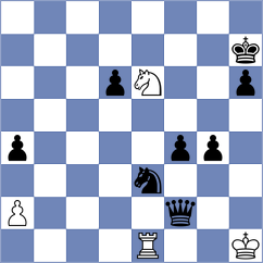 Jakubowska - Dauletova (chess.com INT, 2022)