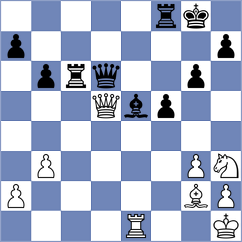 Loos - Birkmann (Fuerth, 2002)