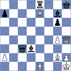 Libiszewski - Viana da Costa (Chess.com INT, 2021)