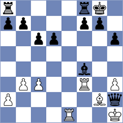 Willett - Aldrich (USA, 1999)