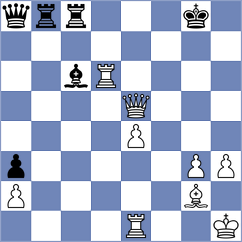 Sanal - Yaksin (chess.com INT, 2023)