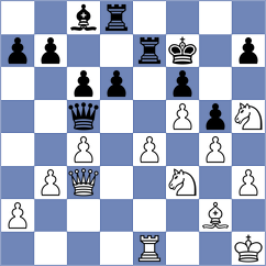 Yoo - Ajay (chess.com INT, 2025)