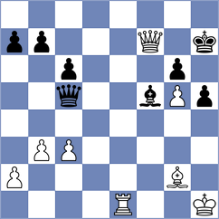 Krishna - Tleukhanov (chess.com INT, 2025)