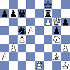 Lehotzky - De Ryke (East Lansing, 1995)