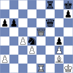 Ortiz Suarez - Ganguly (Havana CUB, 2022)