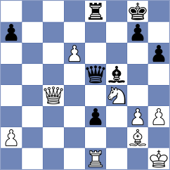 Yurasova - Jiganchine (chess.com INT, 2023)