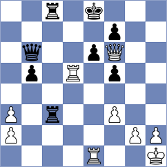 Kornyukov - Dew (chess.com INT, 2022)