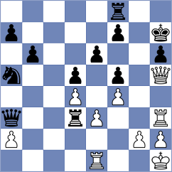 Le Tuan Minh - Salman (chess.com INT, 2025)