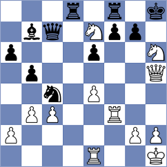 Sreyas - Olafsson (chess.com INT, 2023)