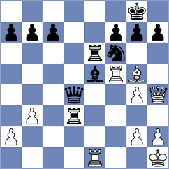 Reichard - Kuenitz (Gibraltar, 2008)