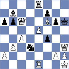 Zuriel - Samaganova (chess.com INT, 2024)