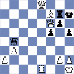 Agovic - Andjelkovic (Belgrade, 2003)