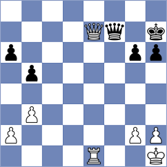 Le Ruyet - Samunenkov (chess.com INT, 2023)